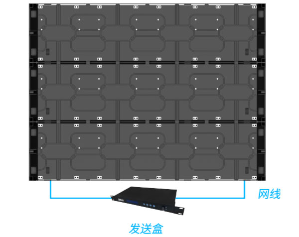 簡潔設計 簡潔設計
