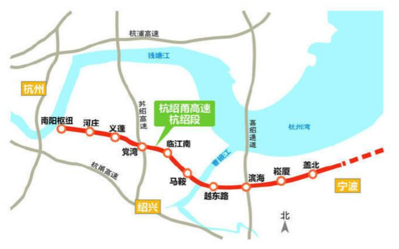 最新,杭紹甬高速,杭紹段等浙,3條高速今通車,三思,再樹標(biāo)桿工程