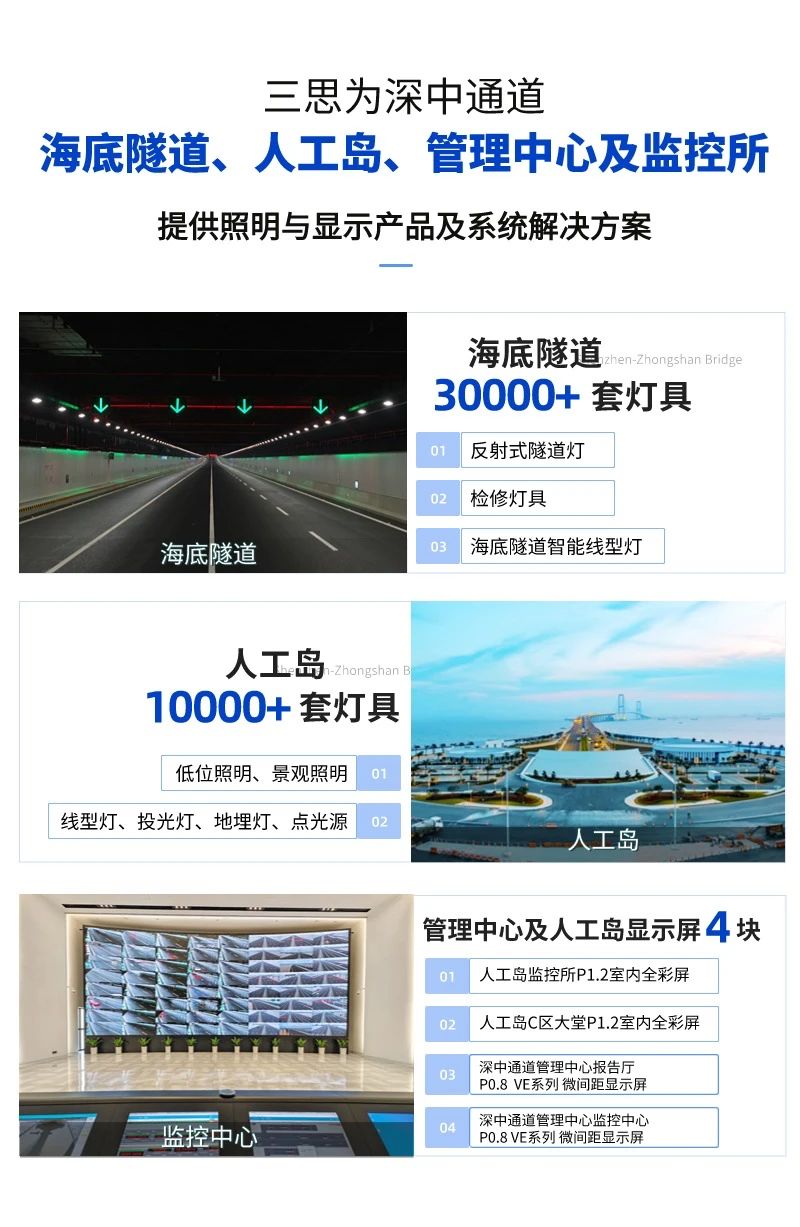 喜報,三思,斬獲,交通行業科技,一等獎,深中通道,智慧方案,再獲權威認定