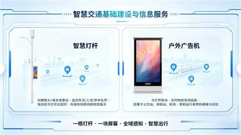 智匯科技,馭見新局,上海三思,亮相,第十六屆,中國國際道路交通安全產(chǎn)品博覽會